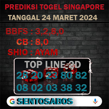 Sentosabos: Situs Prediksi dan Slot Anti Boncos Terkemuka